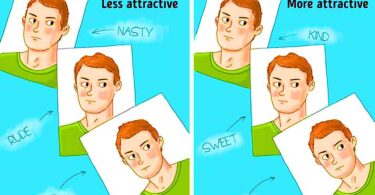 Less Attractive